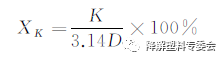ݿ(Ρku)ٷվ